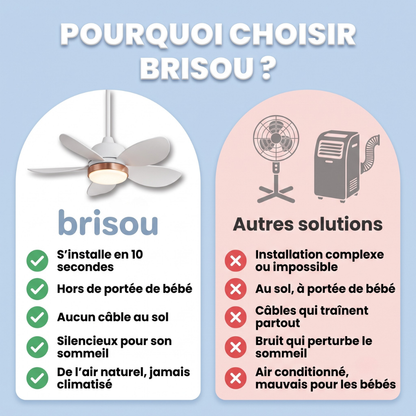 Brisou - Ventilateur de plafond